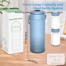 Portable Milk Cooler Box, Suitable For Outdoor Use, 360° Cooling, Keeps Fresh For 24 Hours, 22oz Large Capacity, Comes With 2 Milk Storage Bottles - Multicolor - View 3
