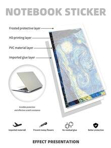 2 miếng dán trang trí laptop kích thước 15.35*10.63 inch, phù hợp với HP, Apple, Compaq, laptop 15.6 inch-16 inch, họa tiết in, tự dán, chống trầy xước. - Xem 6