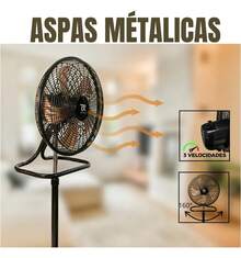 FD Pedestal Fans - US A Type Plug(110-127V) - View 4