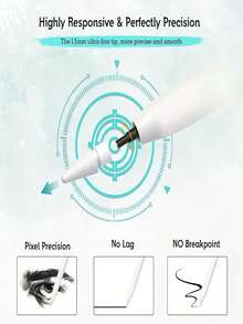 This Stylus Pen Is Compatible With IPad/Android/ Phones And Tablets, Supports USB Fast Charging, Tilt Sensitivity, Full-Screen Palm Rejection Design, Magnetic Design, And Comes With Dual Replacement Nibs. Suitable For IPad, IOS And All Touch Screen Devices. Compatible With 2018-2024 R3/4/5, Compatible With Pad Mini 5/6, Compatible With Pad 6/7/8/90, Compatible With IPad Pro - View 8