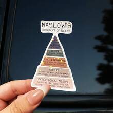 Bộ 1/2/5 miếng dán vinyl hình Tháp nhu cầu của Maslow, thích hợp cho các chuyên gia sức khỏe tâm thần, nhà trị liệu, nhà tâm lý học, cố vấn, dán lên máy tính xách tay, sổ tay, bình nước, bàn học. - A - Xem 2
