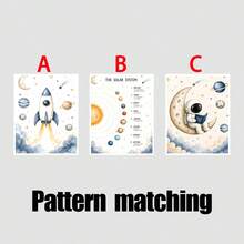 1/3PCS Canvas Wall Art Posters For Room Home Decor Room Decor AestheticOptional Frame Room DecorRoom Decoration Stuff Wall Decor Bedroom Decor Baby Room Decoration Living Room Decor Office Decor,Space-Themed 3-Piece Wall Decor Set For Kids' Rooms, Solar System Poster, Astronaut And Moon Design, Rocket Wall Decor For Kids' Rooms, Baby Boy Room Decor, Space-Themed Wall Decor - Multicolor - View 3