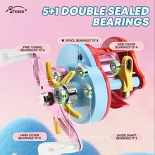 Teben Linglong Youth Edition Dc Drum Reel, 7.2:1 Speed Ratio, 5+1 Metal Double-Sealed Bearings, 5kg Maximum Braking Force, High Precision, High Pressure Resistance, Fifth-Generation Unloading Alarm, General-Purpose Long-Range Anti-Explosion Line Noise Micro-Object Luya Fishing Reel - Magnetic Brake Version - Left Side - View 5