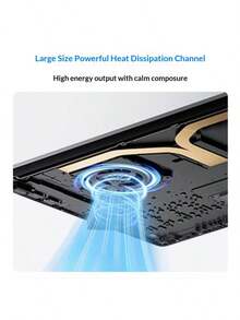 Lenovo 联想 Erazer P15H-A 2026 笔记本电脑，15.6 英寸 FHD 屏幕，AMD Ryzen R2312U 处理器，8GB 内存 + 256GB 硬盘，预装 Windows 11 家庭版，高性能轻薄笔记本电脑，适用于办公、学生娱乐，金属机身。 - 銀色 - 查看 8