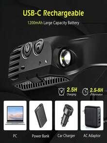 COB 與 LED 頭燈，先進感應式充電頭燈，5 種超亮模式，防水 USB 頭燈，適合露營、徒步、釣魚、工作 - 多色 - 查看 8