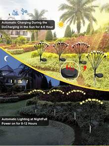 Solar Firefly Lights, 2/4 Sets, 8 Lights Per Set, Weather-Resistant Outdoor Garden Path Lights, Suitable For Patio And Yard, Easy Installation, IP65 Waterproof, Ideal For Outdoor Lawn Wedding Decoration And Night Proposal Setup - Firefly - View 7