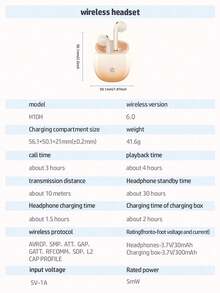 HP Wireless Semi-In-Ear Headphones - H10H, Gradient Orange, Semi-In-Ear Type-C Interface, Bluetooth 6.0 Fast Connection, Comes With Cute Cat Paw Earphone Case - View 7