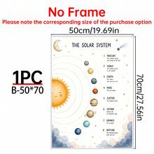 1/3PCS Canvas Wall Art Posters For Room Home Decor Room Decor AestheticOptional Frame Room DecorRoom Decoration Stuff Wall Decor Bedroom Decor Baby Room Decoration Living Room Decor Office Decor,Space-Themed 3-Piece Wall Decor Set For Kids' Rooms, Solar System Poster, Astronaut And Moon Design, Rocket Wall Decor For Kids' Rooms, Baby Boy Room Decor, Space-Themed Wall Decor - Multicolor - View 24