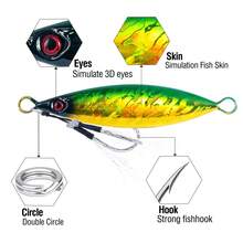 1PC Sinking Metal Lead Fish Lures Laser Coating Artificial Baits For Sea Fishing Casting & Jigging - 5# - View 5