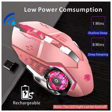 VENTDEPOT Wireless Mouses - View 6