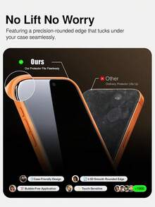 2pcs 17 Pro Max Privacy Tempered Glass Screen Protector, Military-Grade Shatterproof Protection, Quick & Easy Installation, Compatible With Phone Case Design, Full Screen Coverage, Sensitive & Comfortable Touch, Suitable For 17Pro/17Air/17E/17/16Promax/16Pro/16/15/14/13/12/11, Phone Accessories, Compatible With Multiple Models, One-Stop Privacy Protection - Black - View 2