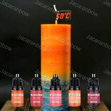 5 Farben/Set - Aromatherapie Kerzen Farbstoff, hochkonzentrierter Farbstoff/Pigment für handgemachte DIY Seife, Paraffin Wachs, Sojaöl Wachs, Kerzenmachen - anwendbar für künstlerische Malzwecke - Grüne Serie / 5 Farben - Übersicht 7