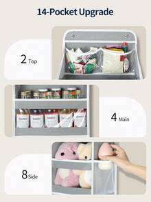 SXYecaye 5 Tier 1Pc Over The Door Organizer, Stuffed Animal Storage With Clear PVC Windows, Door Organizer Hanging For Bedroom Nursery Closet Dorm Room Laundry Pantry Bathroom, Grey - 柔和的天藍色 - 查看 3