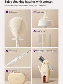 Philips Avent Bottle Cleaning Set All-In-One Cleaning Solution - Multicolor - View 2