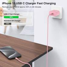 20W PD 快充 USB-C 充電器套組，包含 20W PD 快充適配器 + Type-C 數據線，相容 iPhone 17/16/15，相容 Galaxy S26/S25/S24/S23 及其他 Android 手機，便攜式旅行充電器 - 查看 2