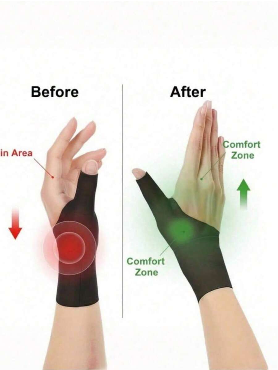 2/1pc Adjustable Breathable Wrist Support For Carpal Tunnel Syndrome Relief, Hand Wash Only, Suitable For Left And Right Hands
