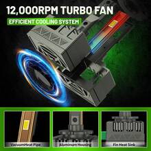 HYNBYZJ 2个80000流明D1S D3S大灯200W D2S D2R D4S D4R LED Canbus车灯，6000K色温，即插即用，12V - A - 查看 7
