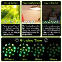 10/50/100pcs Outdoor Glow-In-The-Dark Decorative Stones, Luminous Pebbles For Landscape, Pathway, Terrace, Garden Decor, Wedding Party, Aquarium, Holiday Essentials - A - View 11
