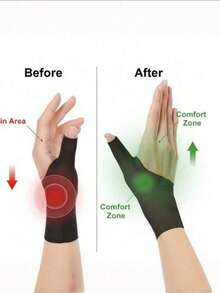 2/1pc Adjustable Breathable Wrist Support For Carpal Tunnel Syndrome Relief, Hand Wash Only, Suitable For Left And Right Hands - A - View 13