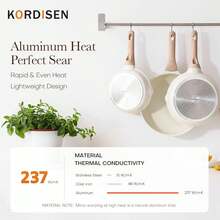 Kordisen Keramik-Bratpfannen-Set mit Deckel 20/24/28, Antihaft-Bratpfanne für Induktion, gesund und ungiftig, frei von PFOA und PFAS R9NY - Übersicht 8
