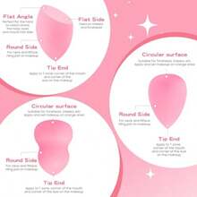 15pcs Pink Makeup Sponge Set Non-Latex Wet And Dry Dual Use Foundation Sponge For Flawless Application Reusable And Washable Ultra Soft Powder Puff Blenders For Cream Liquid And Powder Makeup - 15pcs Pink - View 3