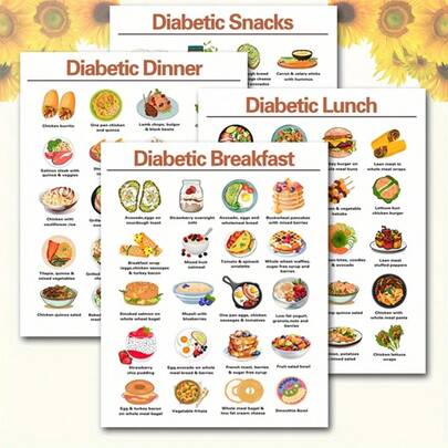 2D flaches 4 Stücke Diabetiker-Mahlzeitenplan-Set, einfach zu benutzender Diabetiker-Mahlzeitenplan und Einkaufsliste, exquisite farbige Diabetiker-Lebensmitteldiagramme mit Optionen für Diabetiker-Frühstück, -Mittagessen, -Abendessen und gesunde Snacks, perfektes gesundes Geschenk, geeignet für Heim- und Bürodekoration, 20*30 cm rahmenloses Set.