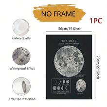 1pc Unframed Classroom Style Canvas Wall Art, Vintage Moon Phase Poster, Canvas Material, Suitable For Bedroom, Office And Other Decor, Can Be Used As A Gift - Black and White - View 14