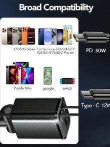 YITUMU Fast Charging Mobile Phone Car Charger 69W USB-C Fast Car Charger, 4-In-1 Retractable Phone Charger Compatible With Iphone 17, Travel Essential, Gift For Men & Women, Car Accessories, Compatible With IPhone 17, 16, 15, 14, 13, Galaxy, Pixel, Memorial Day, Summer Kickoff - one-size - View 7