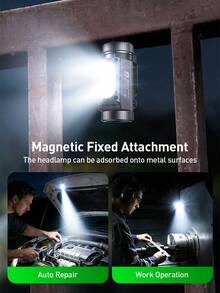 Philips SFL3351RH Multifunctional Headlamp 5 Lighting Modes 90° Adjustable Stepless Dimming Clip Magnetic Replaceable 18650 Li-Ion Battery 700 Lumens 75m Beam Distance - Multiple Styles - View 6