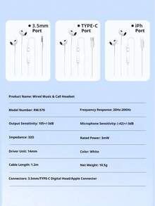 REMAX RM-570 Wired In-Ear Headphones, High-Definition Stereo Sound With Inline Controls And Microphone, In-Ear Earphones For Music, Online Classes, Gaming, Noise-Proof, Compatible With IPhone 17 And Android Smartphones - View 9