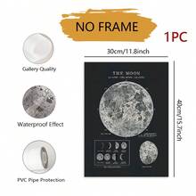 1pc Unframed Classroom Style Canvas Wall Art, Vintage Moon Phase Poster, Canvas Material, Suitable For Bedroom, Office And Other Decor, Can Be Used As A Gift - Black and White - View 12