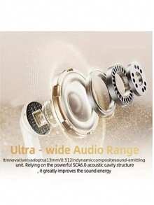 TWS Wireless Headphones, Earphones, Earbuds With Mic – Bluetooth 5.3, Smart Touch, Noise Cancelling Effect, Low Latency, Ergonomic Design – Fast Auto Pairing, Android IOS Compatible – Great For Music, Office, Calls, Gym, Travel - one-size - View 2