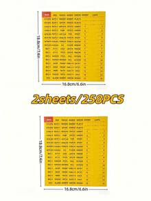 1 Sheet/2 Sheets Home Electrical Box Circuit Breaker Identification Stickers, Office Fuse Box Marking Labels, Electrical Appliance Box Panel Self-Adhesive Stickers - Yellow - View 5