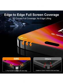3pcs High Definition Tempered Glass Screen Protector, Dust-Free Installation, Compatible With IPhone 17 Pro Max/16 Pro Max/17/15 Pro/17 Air/16/15/14/13/12/11/16E/Plus/X/XR/XS Max, Full Coverage 9H Hardness, Ultra-Clear Anti-Scratch, Easy Installation, Phone Accessories - Black - View 3