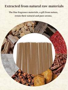 20g Segens-Räucherstäbchen, orientalische Räucherstäbchen, entsprechend Reichtum, Seelenfrieden, Weisheit, Liebe und Glück, geeignet für Meditation, Heimgebrauch und bedeutungsvolle spirituelle Geschenke, Abschlusszeit, Vatertags-Geschenkideen. - Orientalisches Segensräucherwerk - Übersicht 7