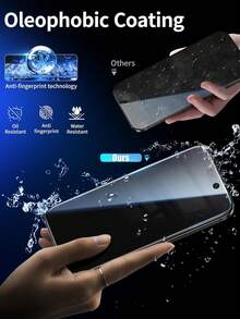 MIGAE 2pcs - 18 Pro/18 Pro Max/17 Pro Max/17 Air/16 Pro Max/16/16 Pro/16 Plus/14 Pro Max Privacy Screen Protector. Features Include Privacy Design, Tempered Glass Shatterproof, 9H+ Scratch And Wear Resistance, Sensitive Touch, And Compatible With Various Phone Cases. - Black - View 5