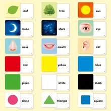 54pcs/Box English Vocabulary Flash Cards, 54 Different Diverse Item Images & Corresponding Word Learning, Rounded Corners Design For Hands, Excellent Choice For Parent-Child Interaction, Popular Learning Cards For Back To School Season - Rose Red - View 6