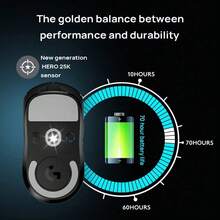 Logitech El nuevo ratón inalámbrico para juegos PRO X SUPERLIGHT, prácticamente nuevo, cuenta con tecnología inalámbrica avanzada, diseño ligero, sensor HERO 25K de última generación y almohadillas deslizantes sin necesidad de almohadillas adicionales (el color se envía al azar). - Ver 2
