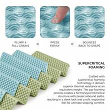 Naturehike 1pc R2.0 Egg Crate Folding Moisture-Proof Sleeping Pad - Multicolor - View 7