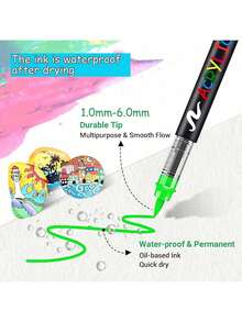 12/24/36 Colors Liquid Acrylic Markers, Soft Tip, Marker Pens, Professional Art Use For Adults, Suitable For Canvas, Stone, Wood, Glass, Ceramic, Fabric, Etc., DIY Craft Creation - Multicolor - View 4