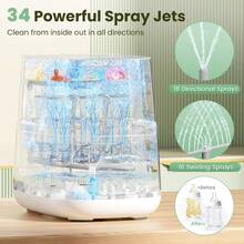 Baby Bottle Washer, Sterilizer & Dryer - All-In-One Cleaning Machine For Bottles, Pump Parts & Baby Essentials - Time-Saving & Effortless Care - White - View 3