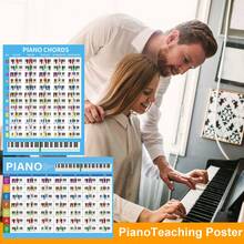 Poster Akord Piano Berwarna-warni, Termasuk Akord Piano Umum, Notasi Keyboard Piano, Diagram Akord, dan Panduan Teori Musik untuk Pemula dan Guru Musik, Kertas Tebal Dilaminasi Dua Sisi - Baby Blue - View 6