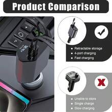 Charger Mobil Cepat 4-in-1, Dengan Kabel yang Dapat Ditarik Sepanjang 31,5 Inci, Port USB & Type-C, Kompatibel dengan iPhone 16/15/14/13/12/11 dan Lainnya, Colokan yang Dapat Diatur 180°, Desain Nirkabel, Cocok untuk Pemasangan di Dasbor, Pengisian Cepat - Hitam - View 5