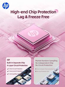 HP 4-In-1 Expansion Hub, DHC-CT100D, USB-A 2.0, Berry Red, 1-To-4, USB2.0*4, Type-C*1, Efficient File Transfer, Portable Multifunctional Expansion Hub - View 5