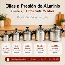 Pentole a pressione - Visualizzare 6