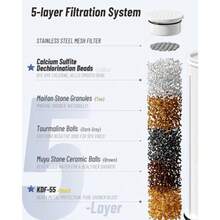 Regadera Manual Filtrada Alta Presión para Agua Dura, con 7 Rociados, Chorro Potente y Pausa, Desmontable y Ajustable, Piel y Cabello Sanos - Bronce Aceitado VMASSTONE -003 - Bronce Envejecido - Ver 5