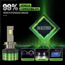 HYNBYZJ 2 bóng đèn pha LED H4 H7 H1 H11 9005 HB3 9006 HB4 9012 HIR2 9054CSP Canbus cho ô tô, đèn sương mù 12V/24V - A - Xem 6