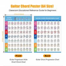 Guitar Chord Diagram + 56pcs Guitar Common Chord Learning Card Set, Suitable For Guitar Beginners To Learn, Memorize Chords, Essential Tool For Guitar Chord Learning And Teaching - Light Blue - View 5