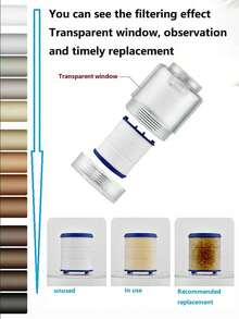 Universal Kitchen Faucet Filter Set, Tap Water Purifier With 4 Replacement Filters, 360° Swivel Anti-Splash Sprayer Head, High Pressure Bubble Maker For Home Sink - Multicolor - View 8