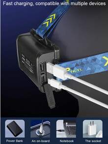 1個超亮長距離4 LED頭燈，戶外釣魚頭燈 - T02-1 - 查看 8